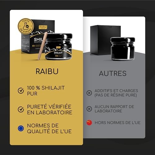 Shilajit ™